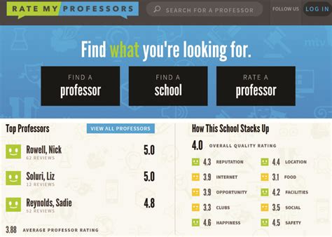 Rate My Professors is the number one website for students who want to know the truth about professors in their schools. . Rate my professpr